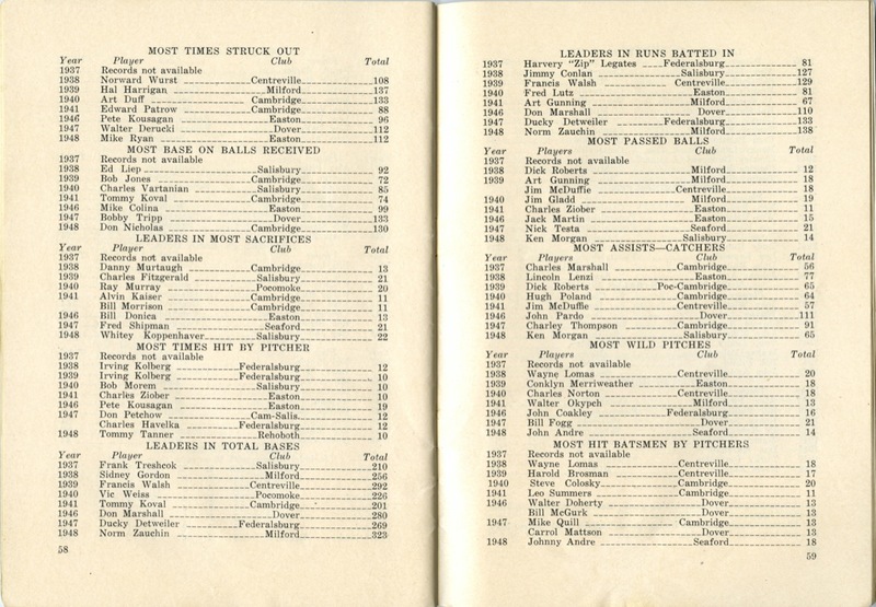 2019.077.231.jpg 2019.077.231.jpg