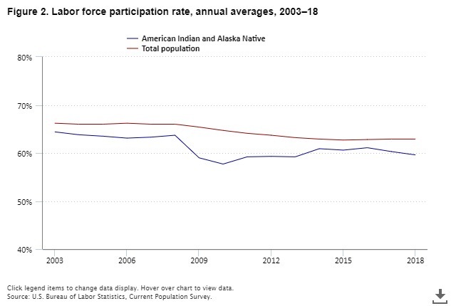 chart.jpeg chart.jpeg