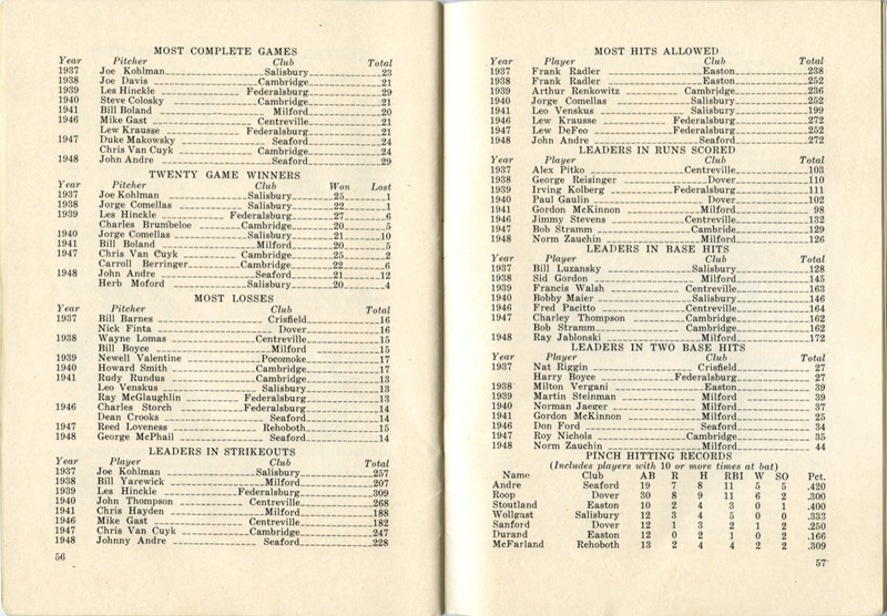 2019.077.230.jpg 2019.077.230.jpg