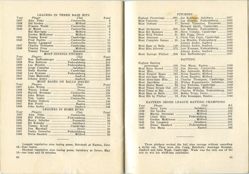 2019.077.232.jpg 2019.077.232.jpg