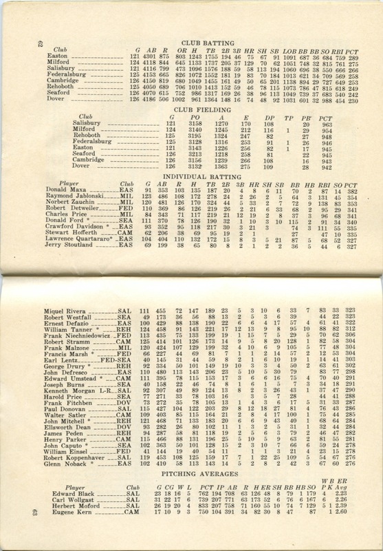 2019.077.233.jpg 2019.077.233.jpg