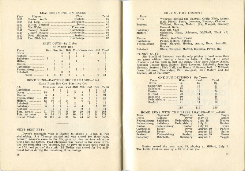 2019.077.235.jpg 2019.077.235.jpg