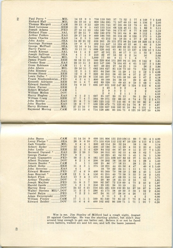 2019.077.234.jpg 2019.077.234.jpg